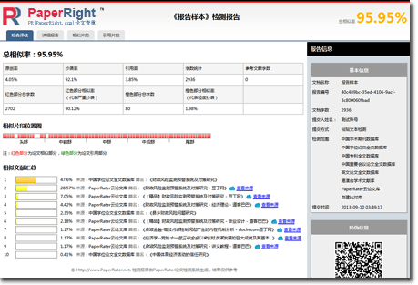 PaperRater論文檢測系統 - 報告樣本